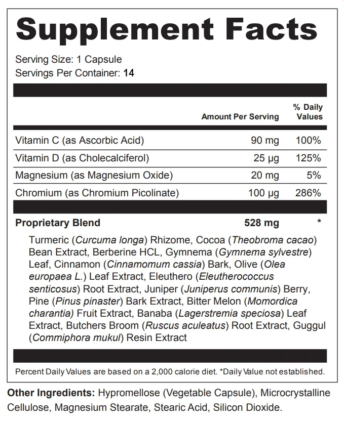 Value Terrace 1 Travel Size Blood Sugar Support ingredients
