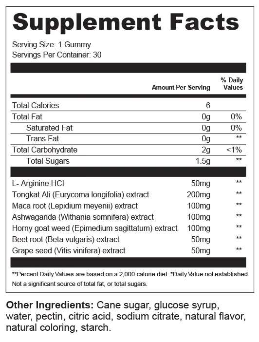 Men's Health Gummies ingredient image