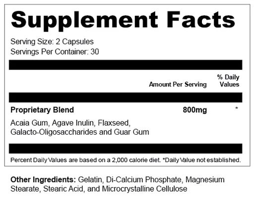 Prebiotic ingredient image